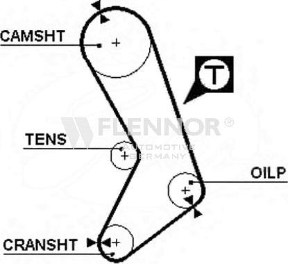 Flennor 4992 - Curea de distributie aaoparts.ro