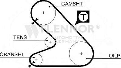 Flennor 4943 - Curea de distributie aaoparts.ro