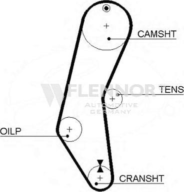 Flennor 4907 - Curea de distributie aaoparts.ro
