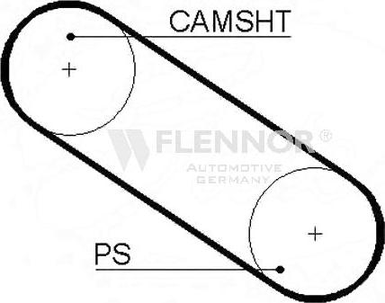 Flennor 4915 - Curea de distributie aaoparts.ro