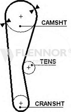 Flennor 4917 - Curea de distributie aaoparts.ro