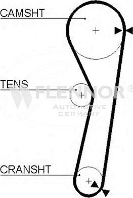 Flennor 4981 - Curea de distributie aaoparts.ro