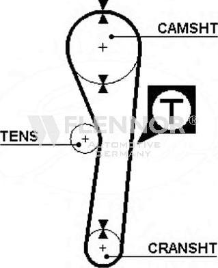Flennor 4932 - Curea de distributie aaoparts.ro