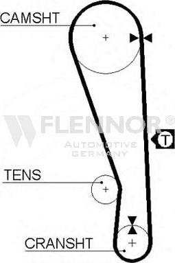 Flennor 4925 - Curea de distributie aaoparts.ro