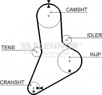 Flennor 4927 - Curea de distributie aaoparts.ro