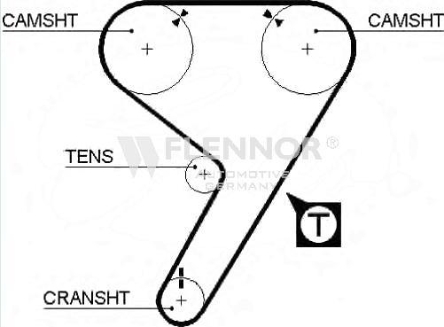 Flennor 4979 - Curea de distributie aaoparts.ro
