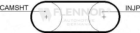 Flennor 4977 - Curea de distributie aaoparts.ro