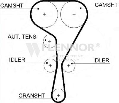 Flennor 4449V - Curea de distributie aaoparts.ro
