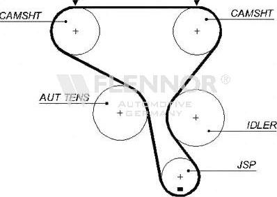 Flennor 4462V - Curea de distributie aaoparts.ro