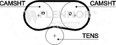 Flennor 4405V - Curea de distributie aaoparts.ro