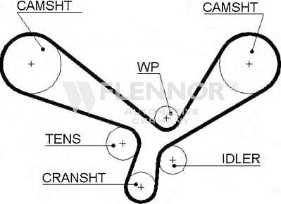 Flennor 4419V - Curea de distributie aaoparts.ro