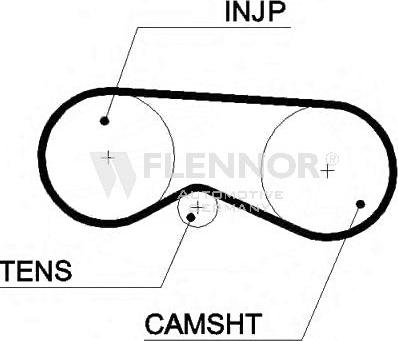 Flennor 4420V - Curea de distributie aaoparts.ro