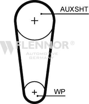 Flennor 4571V - Curea de distributie aaoparts.ro