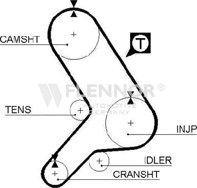 Flennor 4067 - Curea de distributie aaoparts.ro