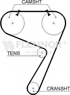 Flennor 4000 - Curea de distributie aaoparts.ro