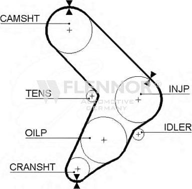 Flennor 4001 - Curea de distributie aaoparts.ro