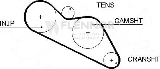 Flennor 4003 - Curea de distributie aaoparts.ro