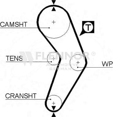 Flennor 4081V - Curea de distributie aaoparts.ro