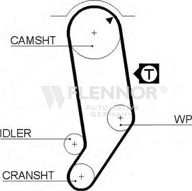 Flennor 4134 - Curea de distributie aaoparts.ro