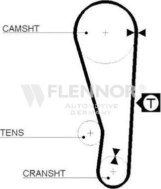 Flennor 4172V - Curea de distributie aaoparts.ro