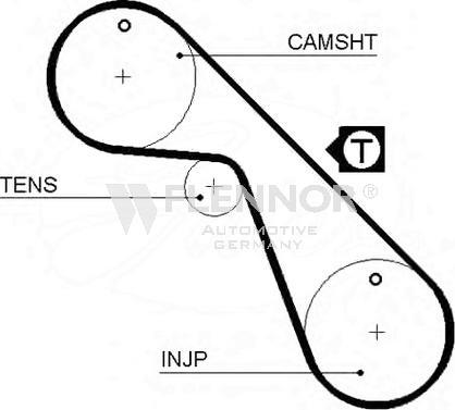 Flennor 4395 - Curea de distributie aaoparts.ro