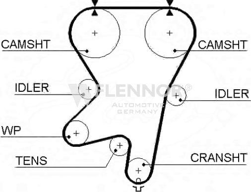 Flennor 4397V - Curea de distributie aaoparts.ro