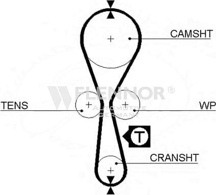 Flennor 4343V - Curea de distributie aaoparts.ro