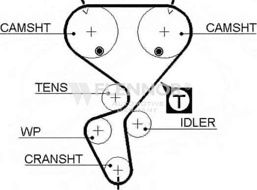 Flennor 4347V - Curea de distributie aaoparts.ro