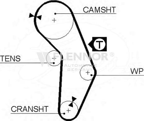 Flennor 4249V - Curea de distributie aaoparts.ro