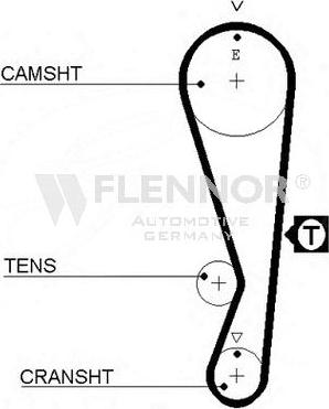Flennor 4207V - Curea de distributie aaoparts.ro