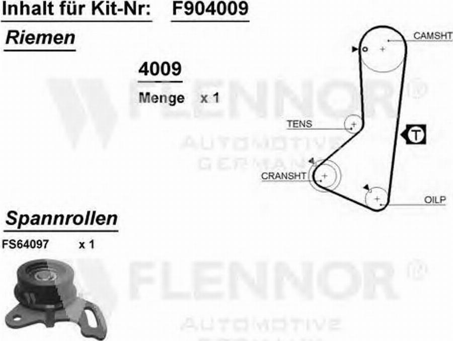 Flennor F904009 - Set curea de distributie aaoparts.ro