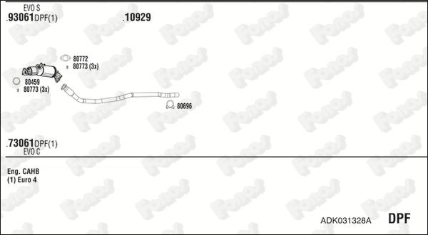 Fonos ADK031328A - Sistem de esapament aaoparts.ro