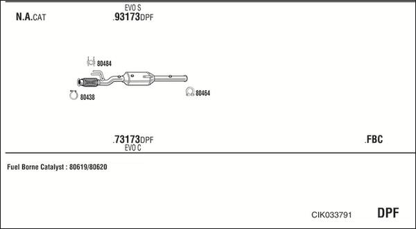 Fonos CIK033791 - Sistem de esapament aaoparts.ro