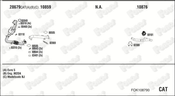 Fonos FOK108790 - Sistem de esapament aaoparts.ro