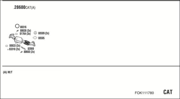 Fonos FOK111780 - Sistem de esapament aaoparts.ro