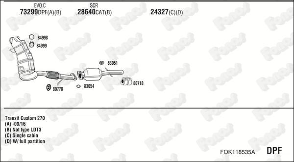 Fonos FOK118535A - Sistem de esapament aaoparts.ro