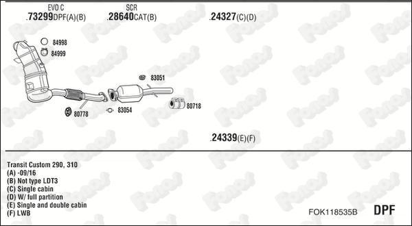 Fonos FOK118535B - Sistem de esapament aaoparts.ro