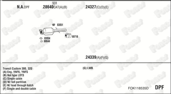 Fonos FOK118535D - Sistem de esapament aaoparts.ro