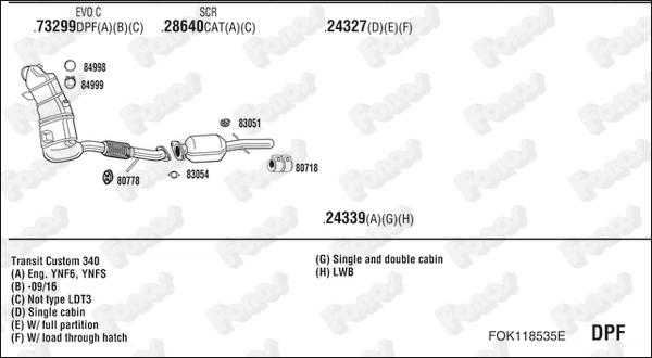 Fonos FOK118535E - Sistem de esapament aaoparts.ro