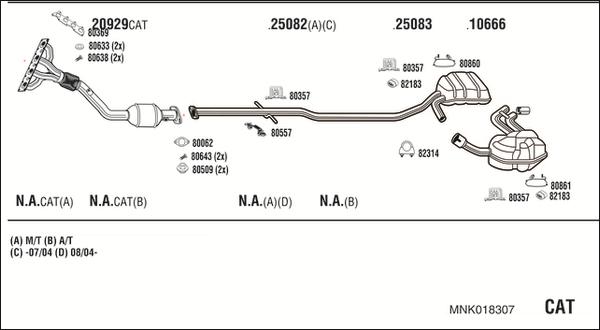 Fonos MNK018307 - Sistem de esapament aaoparts.ro