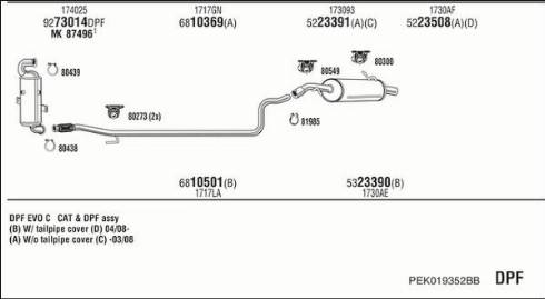 Fonos PEK019352BB - Sistem de esapament aaoparts.ro