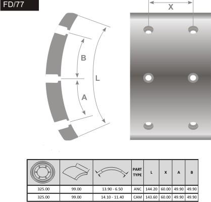 FRAS-LE FD/77 - Placute de frana, frana tambur aaoparts.ro