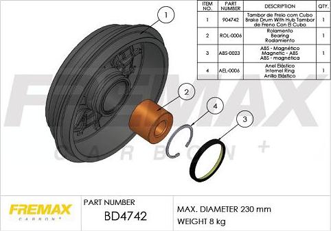 FREMAX BD-4742-KT - Tambur frana aaoparts.ro