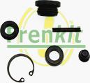 Frenkit 419008 - Set reparatie, pompa centrala ambreiaj aaoparts.ro