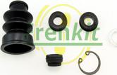 Frenkit 419025 - Set reparatie, pompa centrala ambreiaj aaoparts.ro