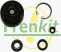 Frenkit 415009 - Set reparatie, pompa centrala ambreiaj aaoparts.ro