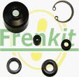 Frenkit 415014 - Set reparatie, pompa centrala ambreiaj aaoparts.ro