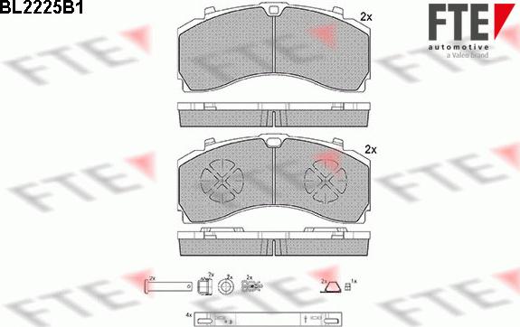 FTE 9500010 - Set placute frana,frana disc aaoparts.ro