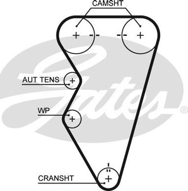 Gates 5497XS - Curea de distributie aaoparts.ro