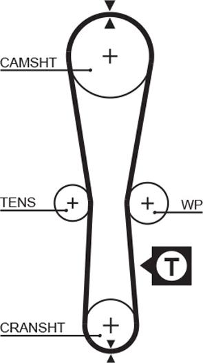 GATES 5454XS - Curea de distributie aaoparts.ro